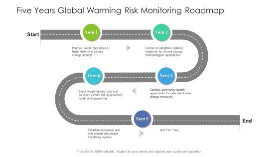 Five_Years_Global_Warming_Risk_Monitoring_Roadmap_Formats_Slide_1.jpg