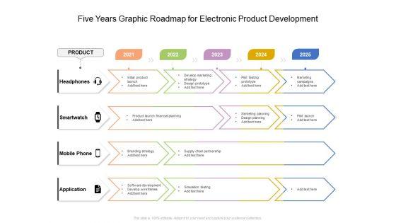 Five_Years_Graphic_Roadmap_For_Electronic_Product_Development_Guidelines_Slide_1.jpg
