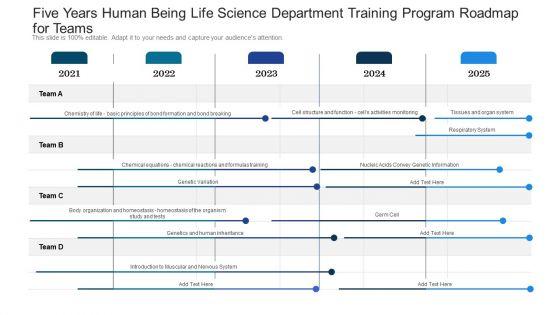 Five_Years_Human_Being_Life_Science_Department_Training_Program_Roadmap_For_Teams_Designs_Slide_1.jpg