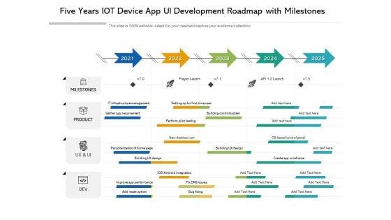 Five_Years_IOT_Device_App_UI_Development_Roadmap_With_Milestones_Brochure_Slide_1.jpg