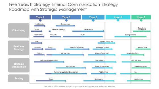 Five_Years_IT_Strategy_Internal_Communication_Strategy_Roadmap_With_Strategic_Management_Professional_Slide_1.jpg