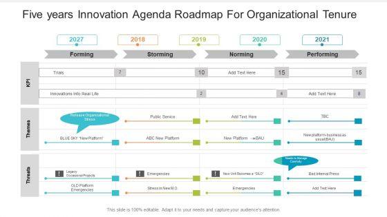 Five_Years_Innovation_Agenda_Roadmap_For_Organizational_Tenure_Download_Slide_1.jpg