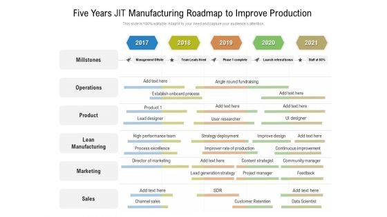 Five_Years_JIT_Manufacturing_Roadmap_To_Improve_Production_Background_Slide_1.jpg