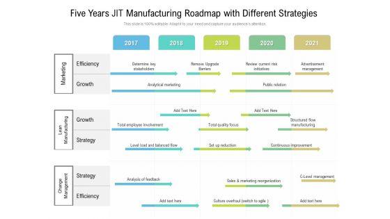 Five_Years_JIT_Manufacturing_Roadmap_With_Different_Strategies_Information_Slide_1.jpg