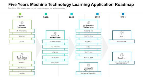 Five_Years_Machine_Technology_Learning_Application_Roadmap_Download_Slide_1.jpg