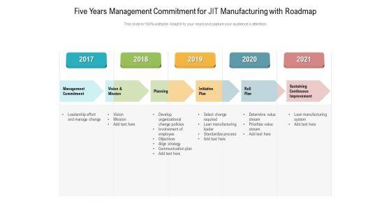 Five_Years_Management_Commitment_For_JIT_Manufacturing_With_Roadmap_Professional_Slide_1.jpg