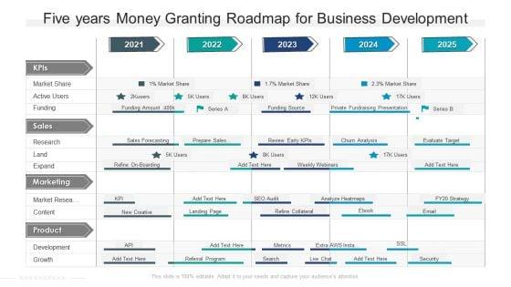 Five_Years_Money_Granting_Roadmap_For_Business_Development_Professional_Slide_1.jpg