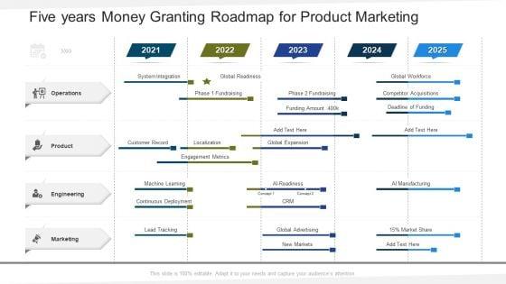 Five_Years_Money_Granting_Roadmap_For_Product_Marketing_Topics_Slide_1.jpg