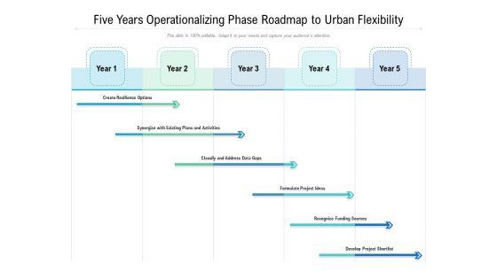 Five_Years_Operationalizing_Phase_Roadmap_To_Urban_Flexibility_Professional_Slide_1.jpg