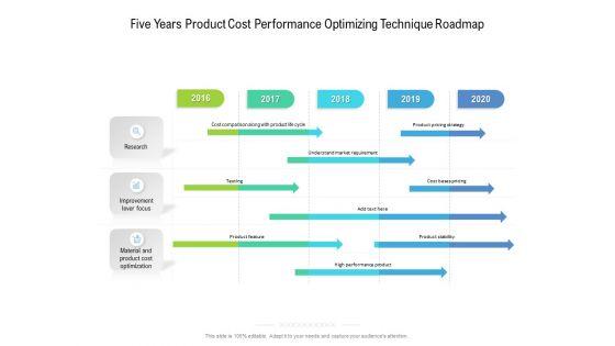 Five_Years_Product_Cost_Performance_Optimizing_Technique_Roadmap_Demonstration_Slide_1.jpg