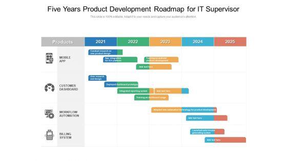 Five_Years_Product_Development_Roadmap_For_IT_Supervisor_Background_Slide_1.jpg