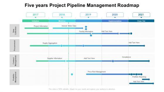 Five Years Project Pipeline Management Roadmap Introduction Five Years Project Pipeline Management Roadmap Introduction