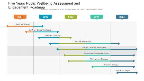 Five_Years_Public_Wellbeing_Assessment_And_Engagement_Roadmap_Clipart_Slide_1.jpg