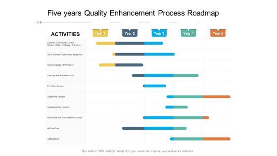 Five_Years_Quality_Enhancement_Process_Roadmap_Icons_Slide_1.jpg