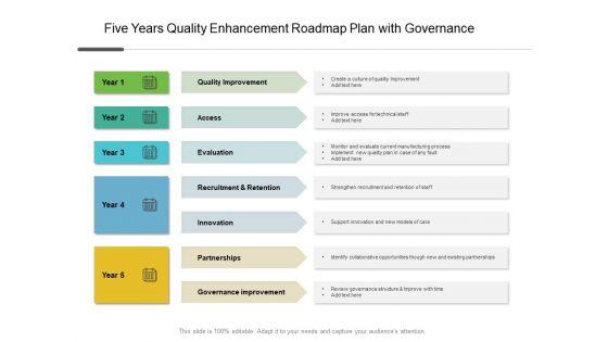 Five_Years_Quality_Enhancement_Roadmap_Plan_With_Governance_Diagrams_Slide_1.jpg