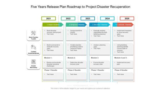 Five_Years_Release_Plan_Roadmap_To_Project_Disaster_Recuperation_Topics_Slide_1.jpg