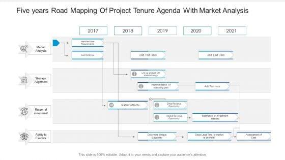 Five_Years_Road_Mapping_Of_Project_Tenure_Agenda_With_Market_Analysis_Formats_Slide_1.jpg