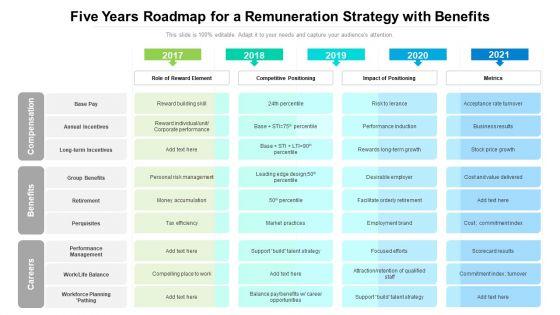 Five_Years_Roadmap_For_A_Remuneration_Strategy_With_Benefits_Inspiration_Slide_1.jpg