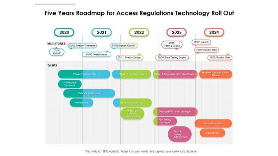 Five_Years_Roadmap_For_Access_Regulations_Technology_Roll_Out_Clipart_Slide_1.jpg