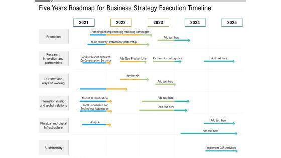 Five_Years_Roadmap_For_Business_Strategy_Execution_Timeline_Graphics_Slide_1.jpg