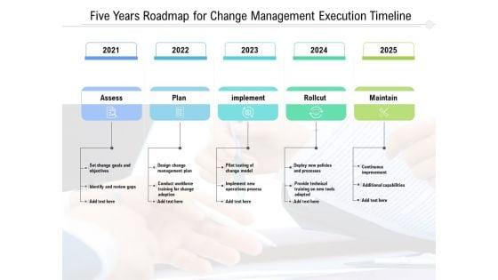 Five_Years_Roadmap_For_Change_Management_Execution_Timeline_Demonstration_Slide_1.jpg