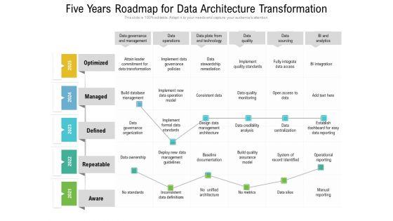 Five_Years_Roadmap_For_Data_Architecture_Transformation_Introduction_Slide_1.jpg