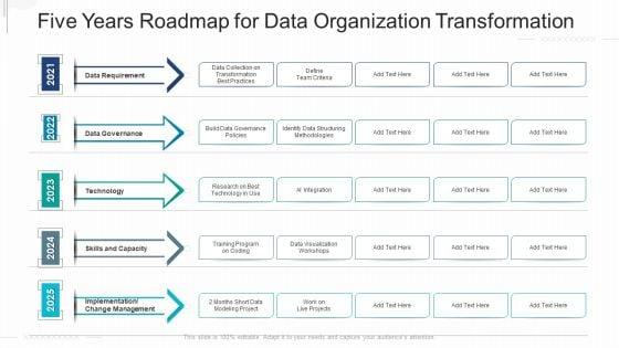Five_Years_Roadmap_For_Data_Organization_Transformation_Structure_Slide_1.jpg
