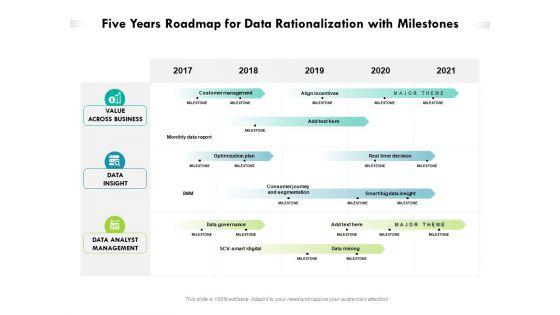 Five_Years_Roadmap_For_Data_Rationalization_With_Milestones_Topics_Slide_1.jpg