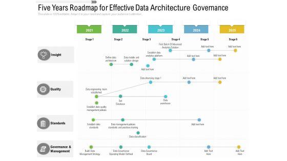 Five_Years_Roadmap_For_Effective_Data_Architecture_Governance_Infographics_Slide_1.jpg