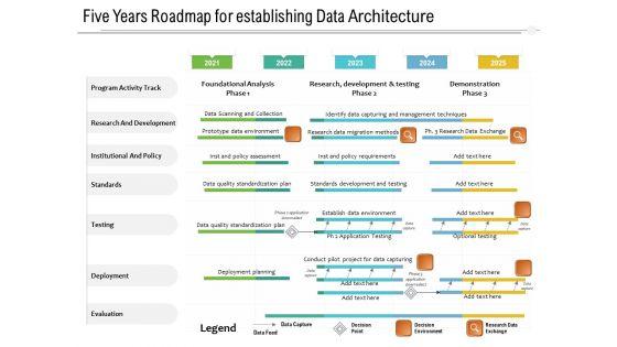 Five_Years_Roadmap_For_Establishing_Data_Architecture_Professional_Slide_1.jpg