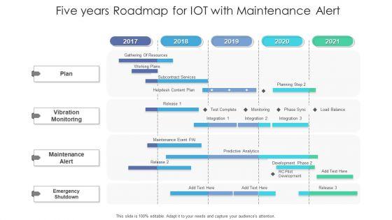 Five_Years_Roadmap_For_IOT_With_Maintenance_Alert_Template_Slide_1.jpg