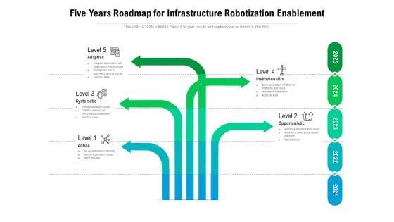 Five_Years_Roadmap_For_Infrastructure_Robotization_Enablement_Guidelines_Slide_1.jpg