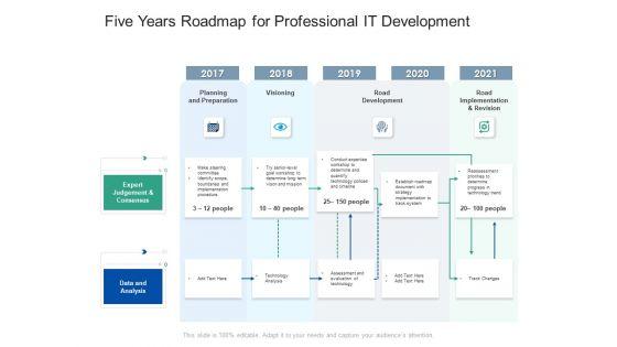 Five_Years_Roadmap_For_Professional_IT_Development_Information_Slide_1.jpg