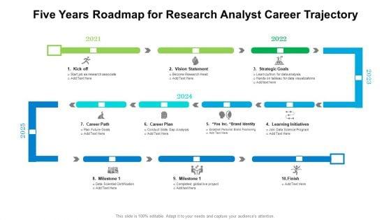 Five_Years_Roadmap_For_Research_Analyst_Career_Trajectory_Download_Slide_1.jpg