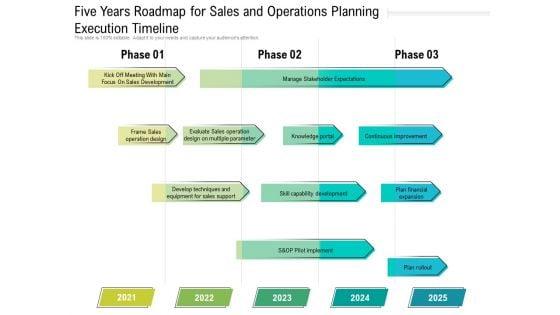 Five_Years_Roadmap_For_Sales_And_Operations_Planning_Execution_Timeline_Information_Slide_1.jpg