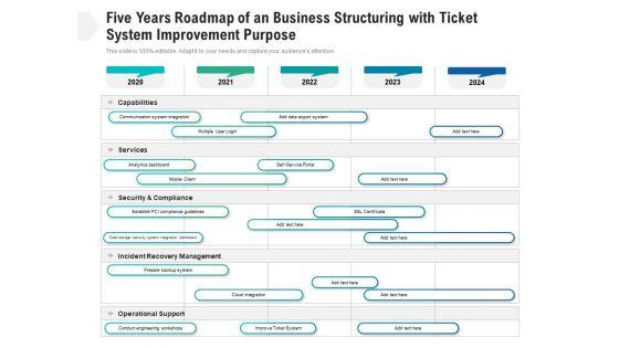 Five Years Roadmap Of An Business Structuring With Ticket System Improvement Purpose Infographics Five Years Roadmap Of An Business Structuring With Ticket System Improvement Purpose Infographics
