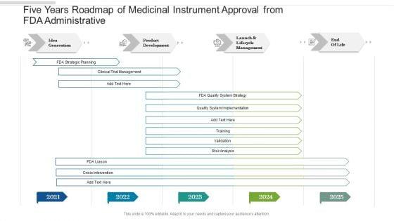 Five_Years_Roadmap_Of_Medicinal_Instrument_Approval_From_FDA_Administrative_Designs_Slide_1.jpg
