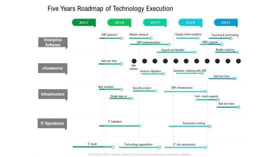 Five_Years_Roadmap_Of_Technology_Execution_Portrait_Slide_1.jpg