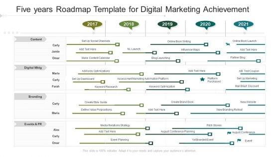 Five_Years_Roadmap_Template_For_Digital_Marketing_Achievement_Template_Slide_1.jpg