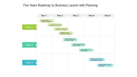 Five_Years_Roadmap_To_Business_Launch_With_Planning_Professional_Slide_1.jpg