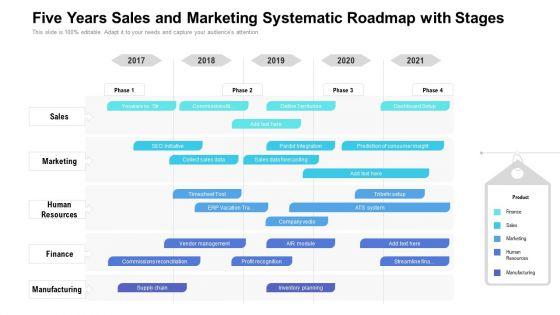 Five_Years_Sales_And_Marketing_Systematic_Roadmap_With_Stages_Demonstration_Slide_1.jpg