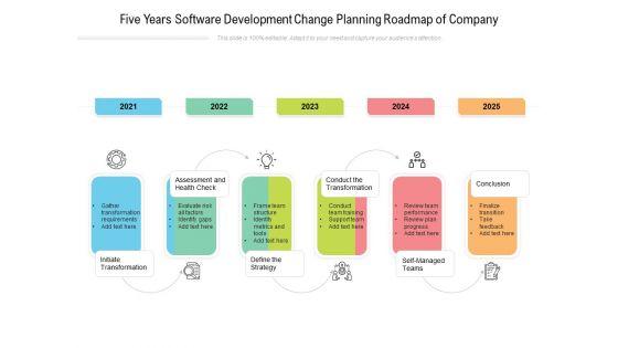 Five_Years_Software_Development_Change_Planning_Roadmap_Of_Company_Microsoft_Slide_1.jpg