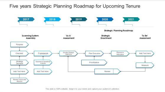 Five_Years_Strategic_Planning_Roadmap_For_Upcoming_Tenure_Slides_Slide_1.jpg