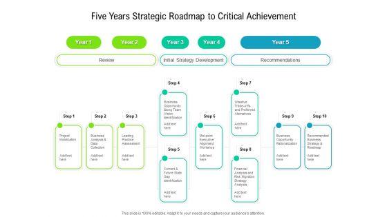 Five_Years_Strategic_Roadmap_To_Critical_Achievement_Microsoft_Slide_1.jpg