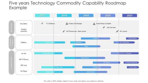 Five_Years_Technology_Commodity_Capability_Roadmap_Example_Elements_Slide_1.jpg