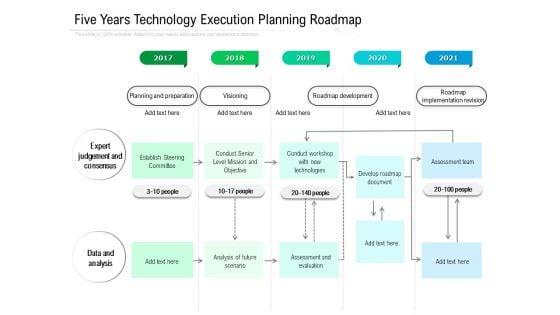 Five_Years_Technology_Execution_Planning_Roadmap_Designs_Slide_1.jpg