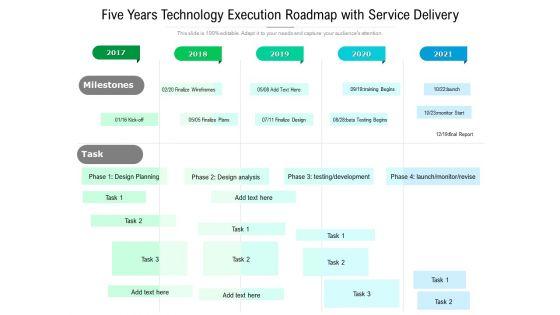 Five Years Technology Execution Roadmap With Service Delivery Template Five Years Technology Execution Roadmap With Service Delivery Template