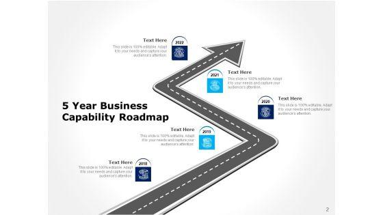Five_Years_Timeline_Business_Intelligence_Development_Ppt_PowerPoint_Presentation_Complete_Deck_Slide_2.jpg