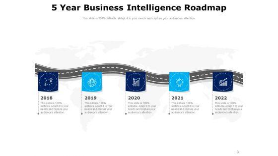 Five_Years_Timeline_Business_Intelligence_Development_Ppt_PowerPoint_Presentation_Complete_Deck_Slide_3.jpg