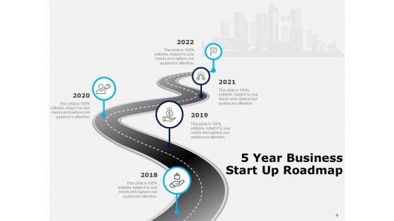 Five_Years_Timeline_Business_Intelligence_Development_Ppt_PowerPoint_Presentation_Complete_Deck_Slide_4.jpg